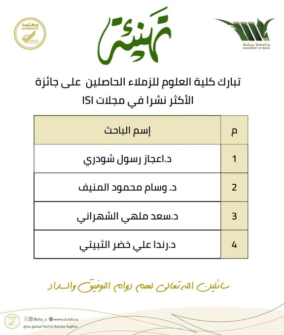 كلية العلوم تهنئى الزملاء الحاصلين على جائزة الأكثر نشرا في مجلات ISI